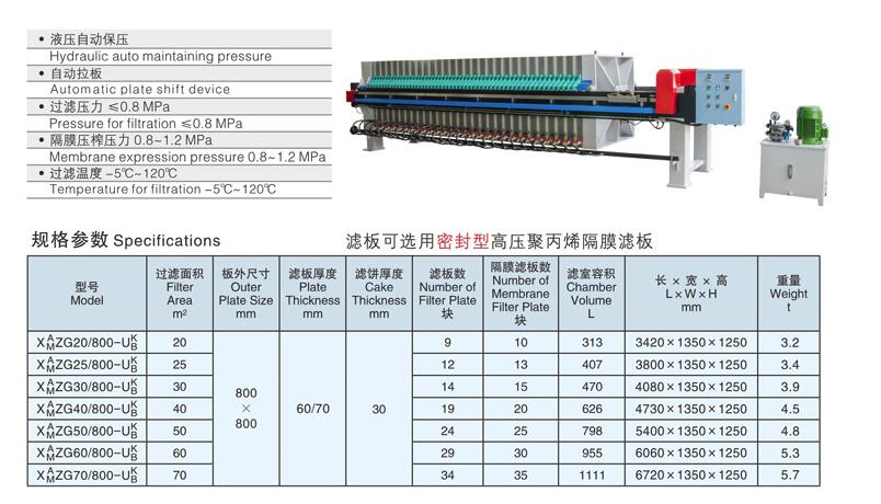 程控自动高压聚丙烯隔膜压滤机》XAMZG[ ]800-U KB.jpg